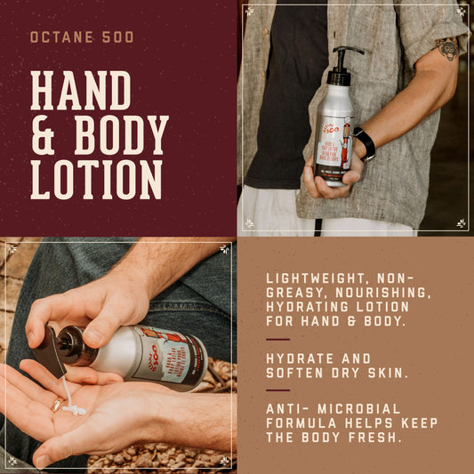 18.21 Man Made Octane 500 Hand & Body Lotion — hand and body lotion benefits overview