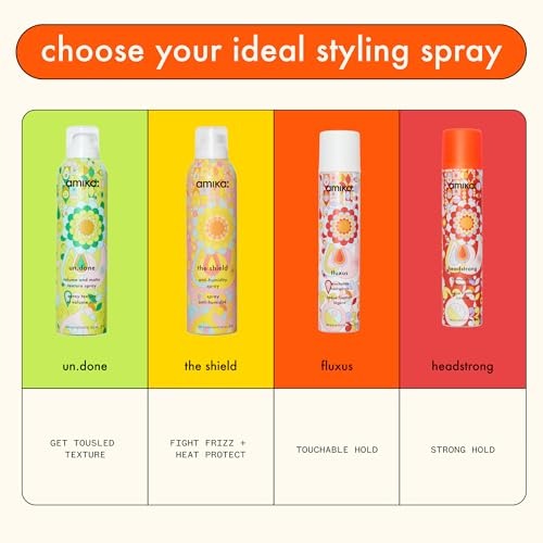 Amika - Un.Done - Volume & Matte Texture Spray Edition Limitée |5.3 oz|