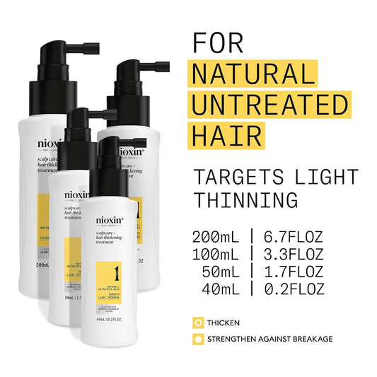 Nioxin System 1 Scalp & Hair Treatment