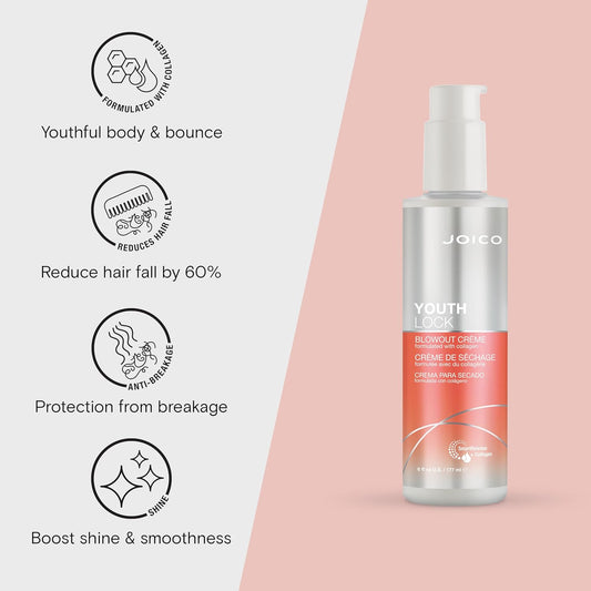 Joico YouthLock Blowout Crème – Collagen Leave-In