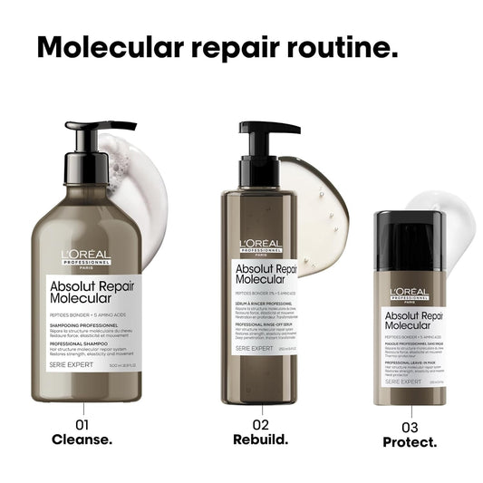 L’Oréal Professionnel Absolut Repair Molecular Complete Ritual Set – Pre-Treatment, Shampoo, Serum & Leave-In Mask (Full 4-Step System)