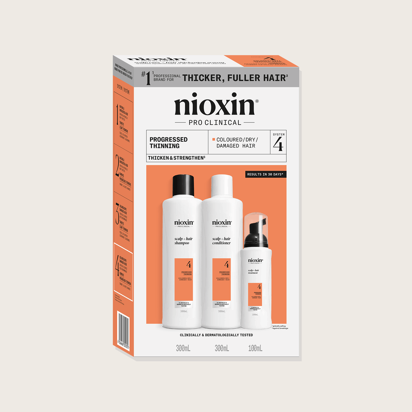 Trousse soins capillaires Système 4