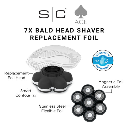 StyleCraft Stainless Steel Foil for Ace 7x Bald Head Shaver – Professional
