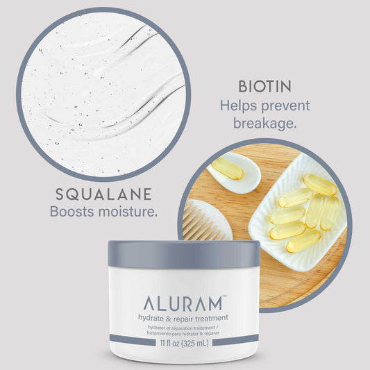 Aluram Hydrate and Repair Treatment
