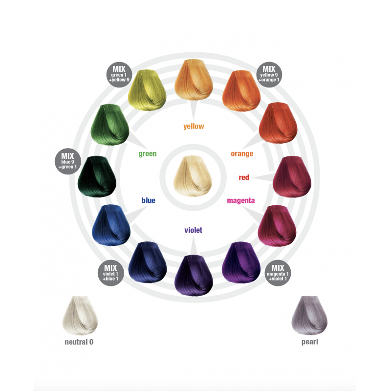 BBCOS ColorTribe Hair Color