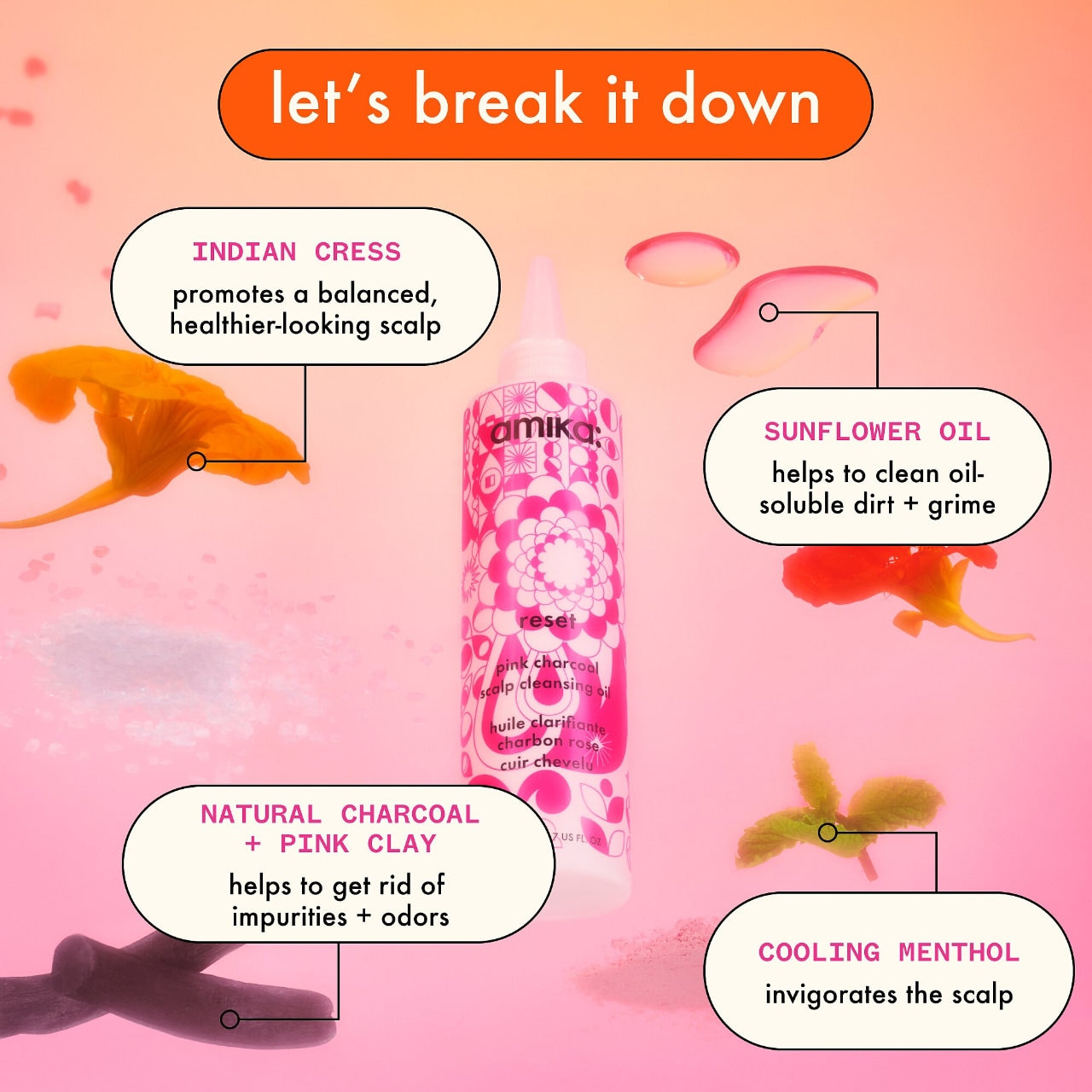 Amika Reset Pink – Detoxifying Charcoal Scalp Cleansing Oil 6.7 oz