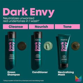 Matrix - Total Results - Dark Envy Hydrating Conditioner