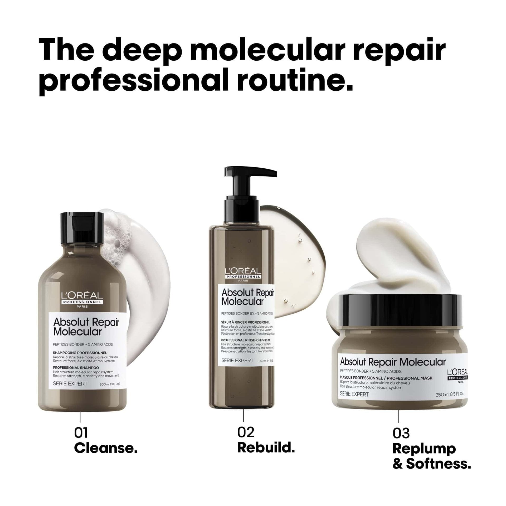 L'Oréal Professionnel Absolut Repair Molecular Salon Duo — official deep molecular repair routine: cleanse, rebuild, replump and soften