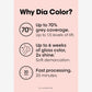 L'Oréal Professionnel Dia Color Alkaline Demi-Permanent – Up to 70% Grey Coverage — brand claim panel (2)