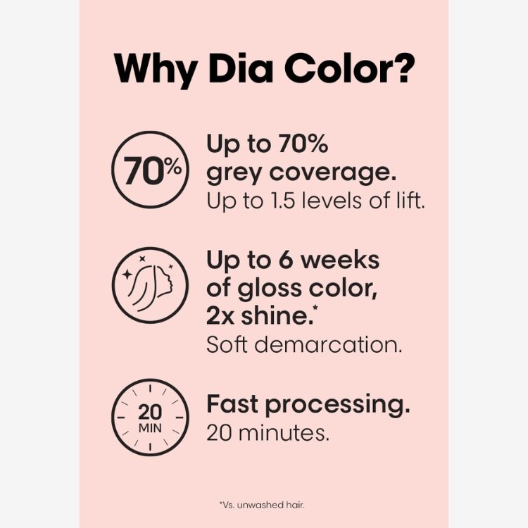L'Oréal Professionnel Dia Color Alkaline Demi-Permanent – Up to 70% Grey Coverage — brand claim panel (2)