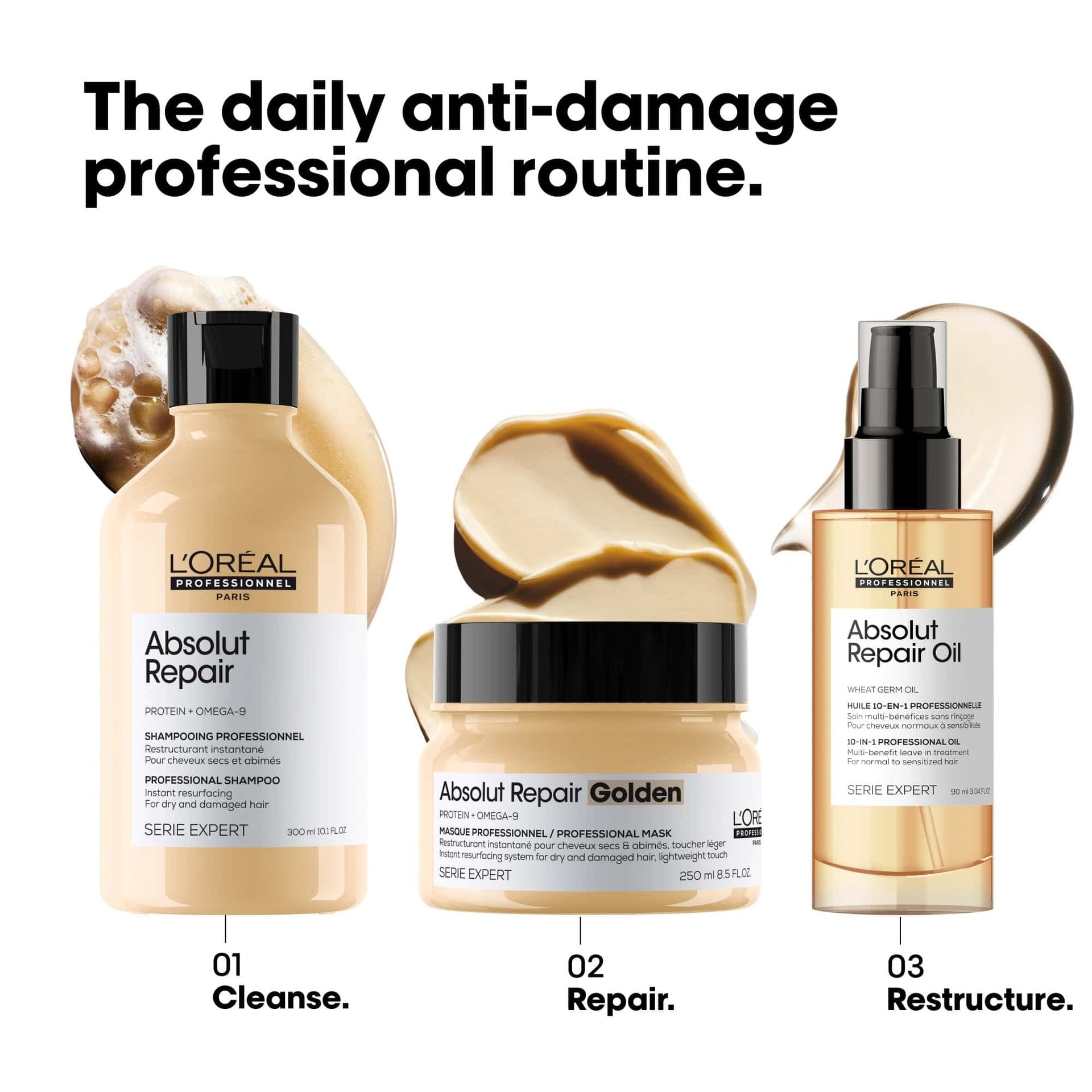 L'Oréal Professionnel Absolut Repair Shampoo & Mask Duo — official daily anti-damage professional routine: cleanse, repair, restructure