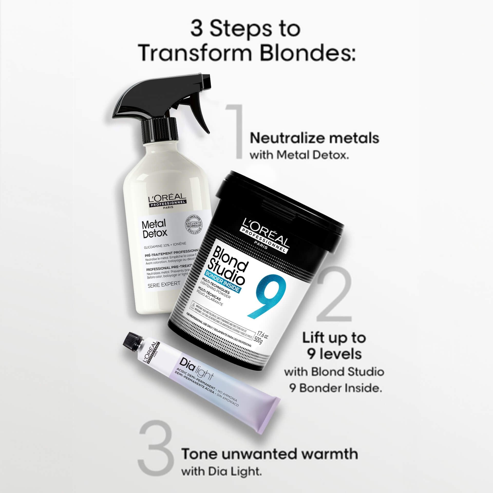 L'Oréal Professionnel Blond Studio 9 Bonder Inside Lightening Powder – Up to 9 Levels of Lift — brand claim panel (3)