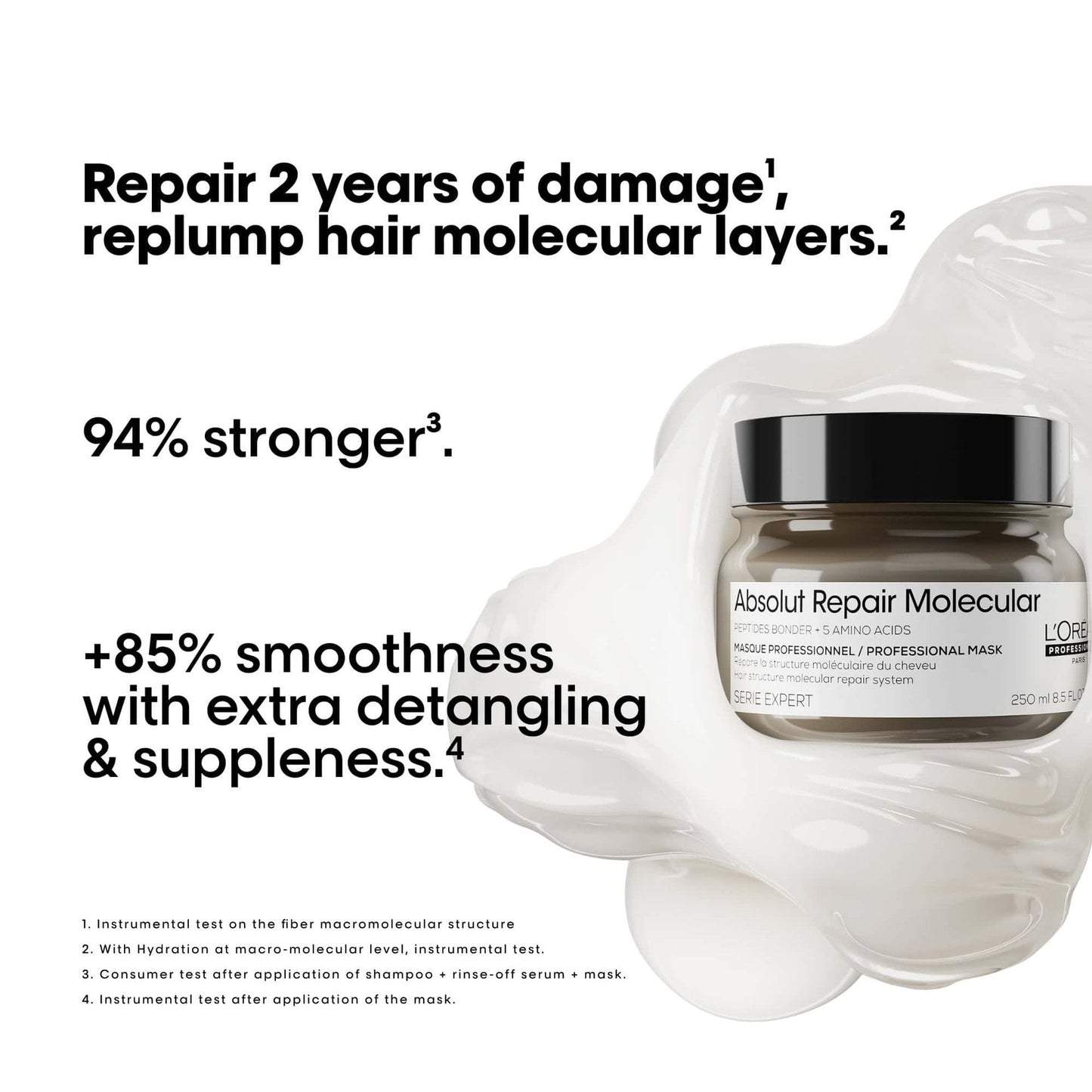 L'Oréal Professionnel Absolut Repair Molecular Salon Duo — official claim card: repairs 2 years of damage, 94% stronger hair, 85% more smoothness and suppleness