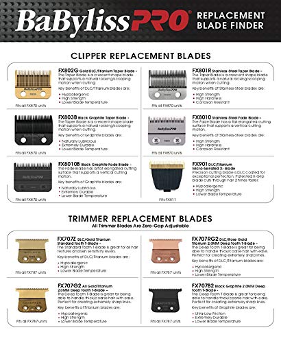 BaBylissPRO – FOILFX01 Replacement Foil & Cutter – Silver – replacement blade compatibility chart
