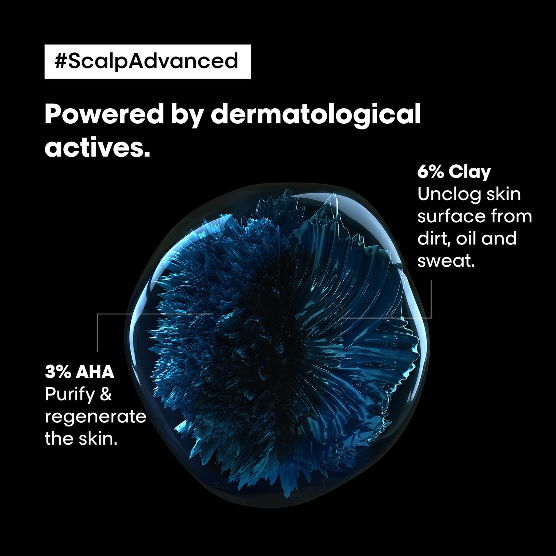 L'Oréal Professionnel Scalp Advanced Anti-Oiliness Dermo-Purifier Shampoo — official ingredient card: 3% AHA and 6% clay dermatological actives