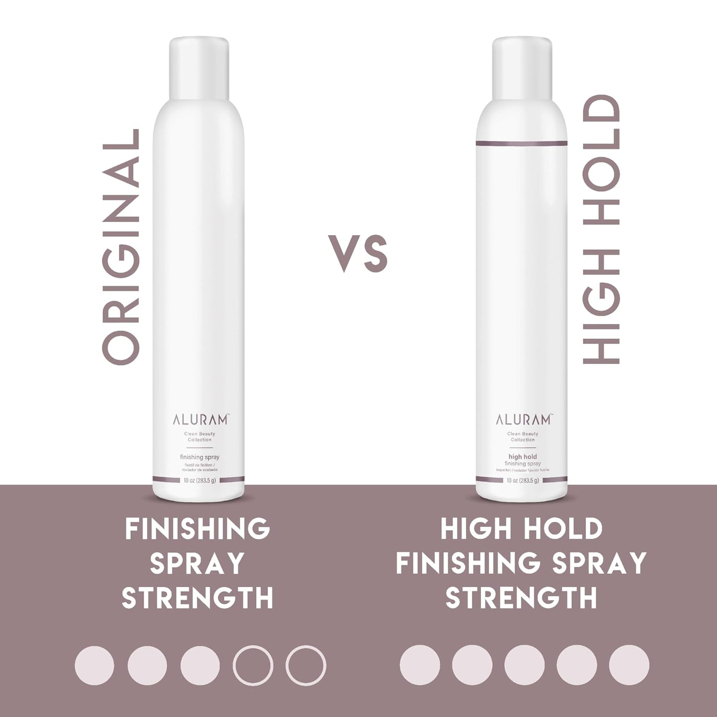 Aluram Finishing Spray High Hold
