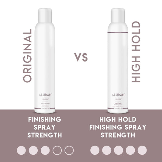 Aluram Finishing Spray High Hold
