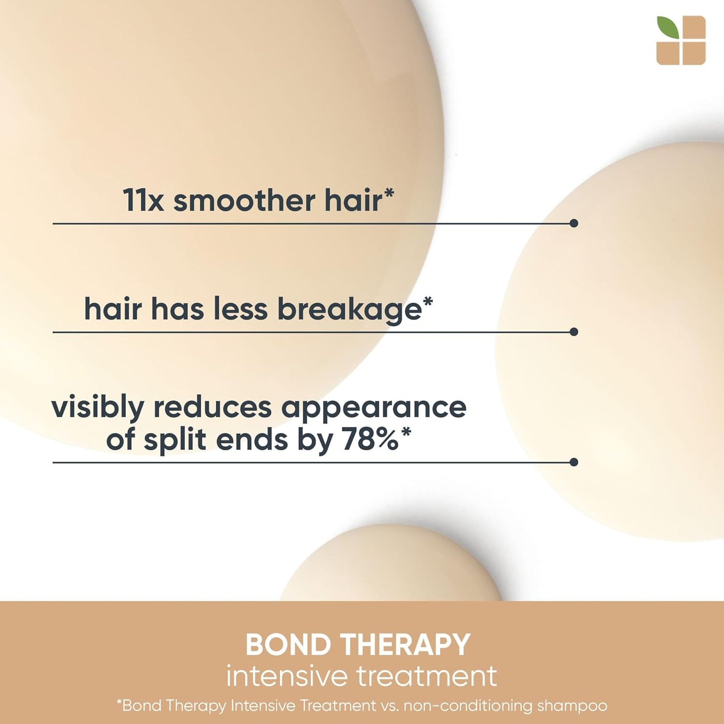 Biolage Bond Therapy Intensive Treatment 150ml – Deep Bond Repair for Damaged & Over-Processed Hair
