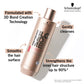 BLONDME All Blondes Rich Shampoo 1000ml — bottle with 3D Bond Creation benefit callouts, official brand card