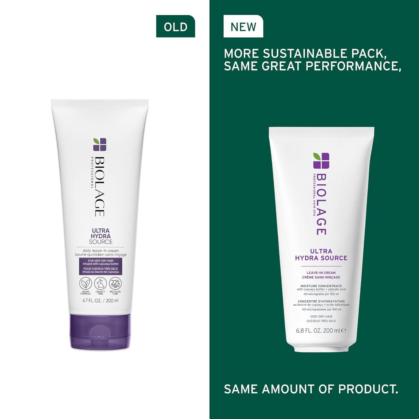 Biolage Professional Ultra Hydra Source Leave-In Cream for Very Dry Hair with Cupuaçu Butter, 5.1 oz 200ml