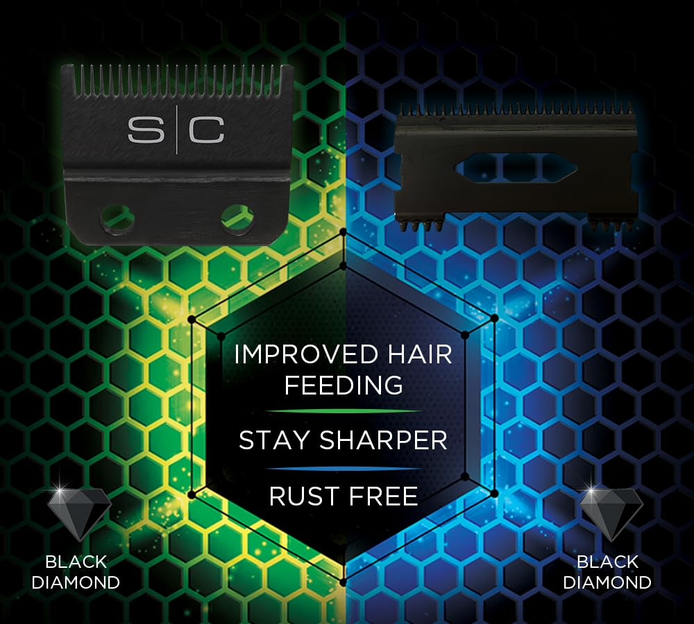 StyleCraft Black DLC Fade Clipper Blade & Shallow Tooth 2.0 Cutter – Professional