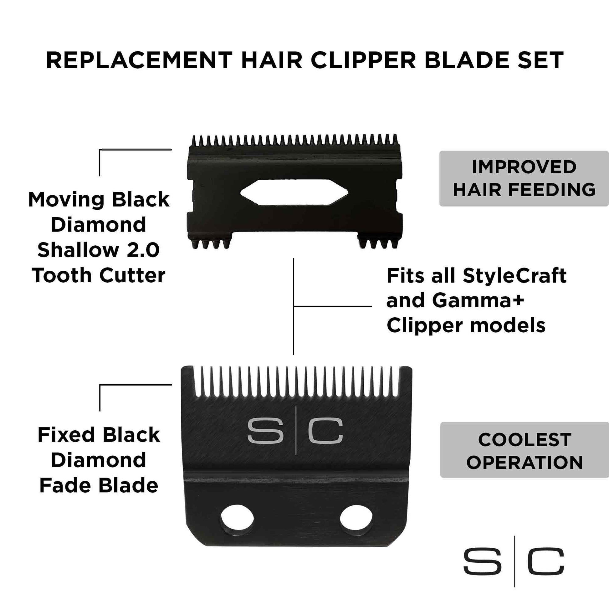 StyleCraft Black DLC Fade Clipper Blade & Shallow Tooth 2.0 Cutter – Professional