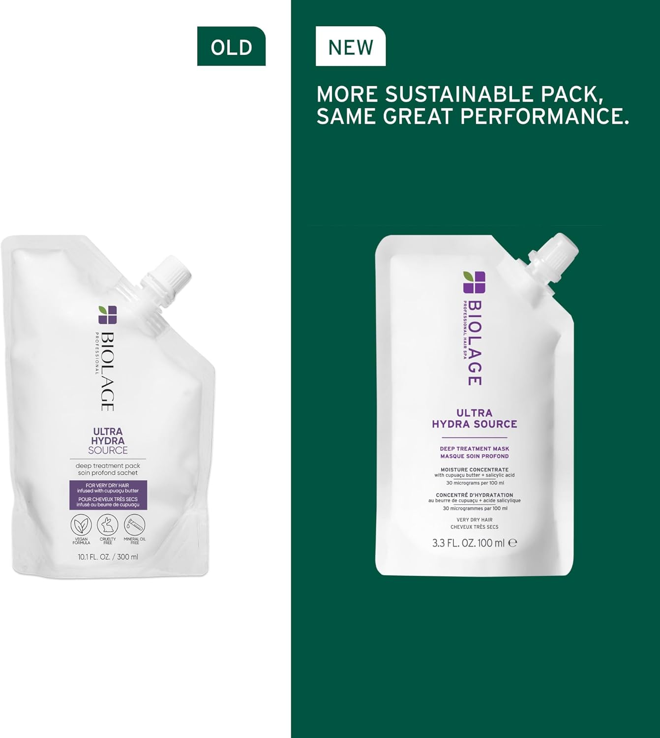 Biolage Professional Ultra Hydra Source Deep Treatment Pack for Very Dry Hair