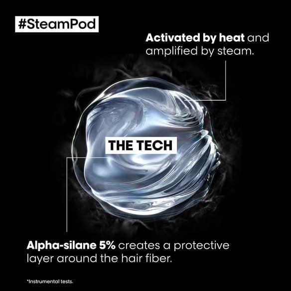 L'Oréal Professionnel Steampod Protective Smoothing Serum — official technology card: 5% alpha-silane creating a protective layer around the hair fibre