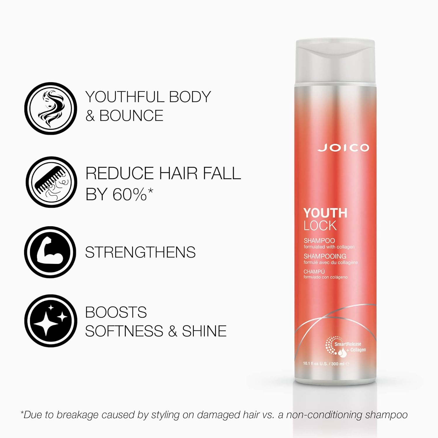 Joico YouthLock Conditioner – Collagen Moisture + 