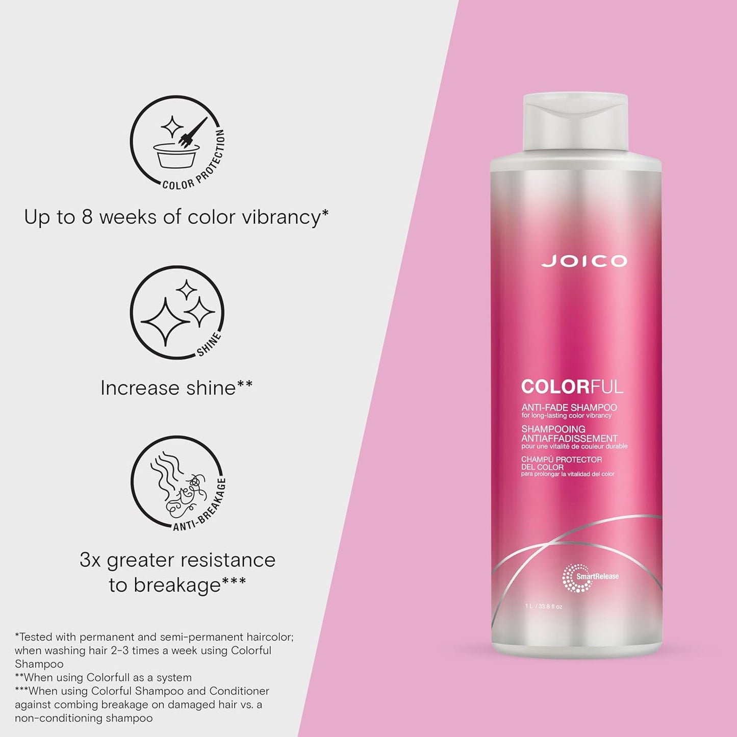 Joico Colorful Glow Beyond Anti-Fade Serum – UV De