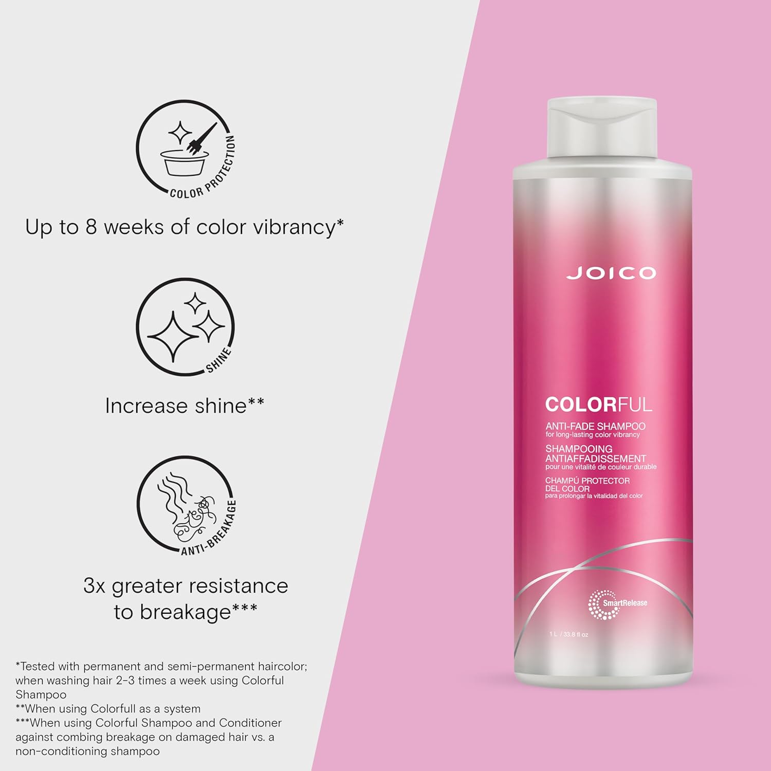 Joico Colorful Glow Beyond Anti-Fade Serum – UV De