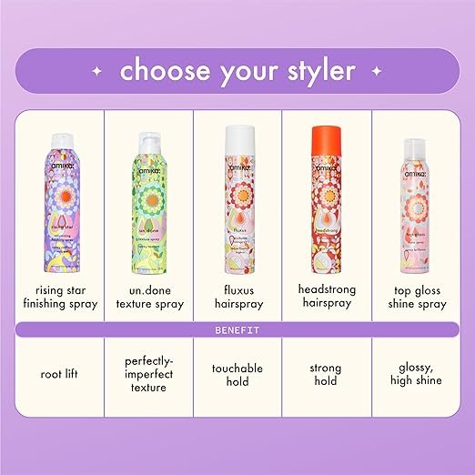 Amika Rising Star Volumizing Finishing Spray