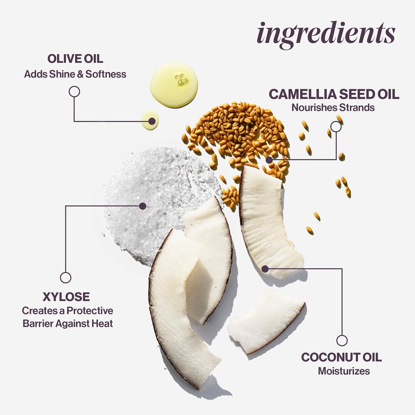 Pureology - Color Fanatic - Spray multi-tâches sans rinçage | 6,7 oz |