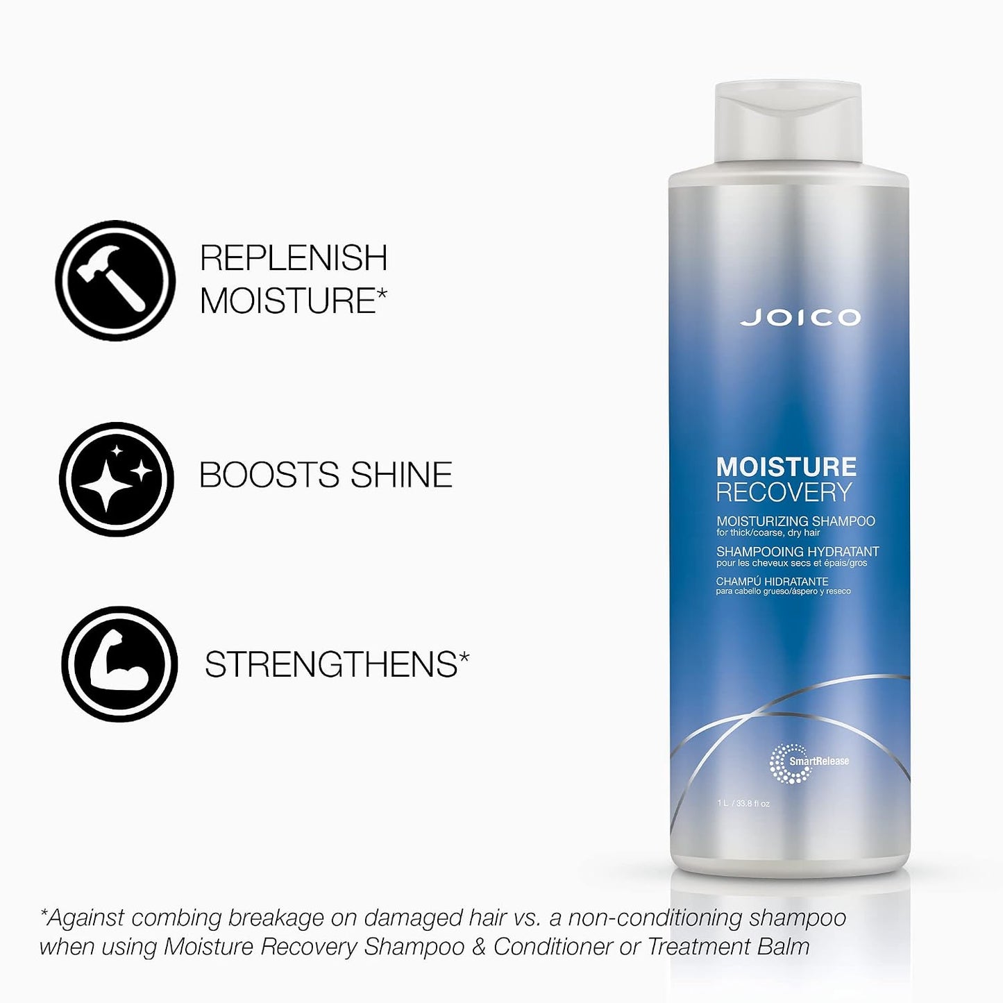 Joico Moisture Recovery Shampoo & Conditioner Duo — benefit graphic on the 1 L shampoo — replenish moisture, boosts shine, strengthens