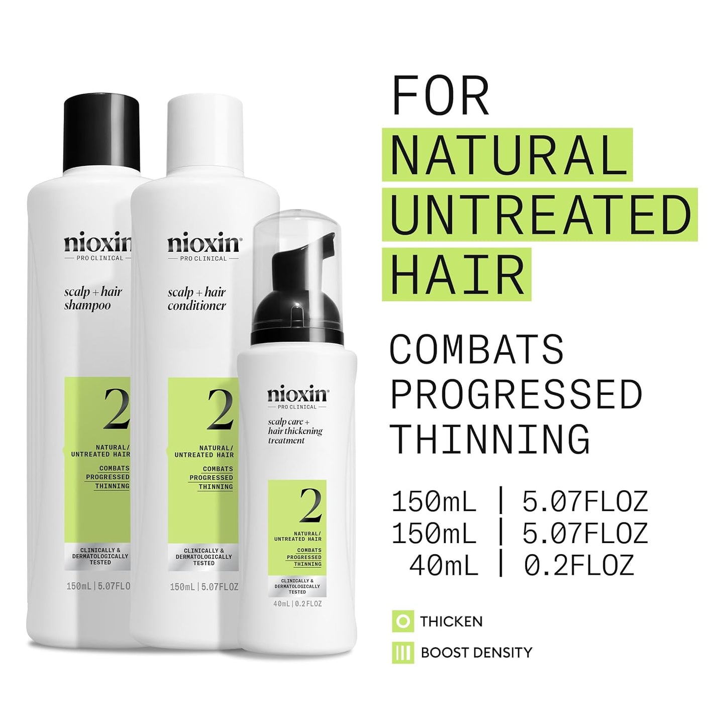 Nioxin System 2 Hair System Kit