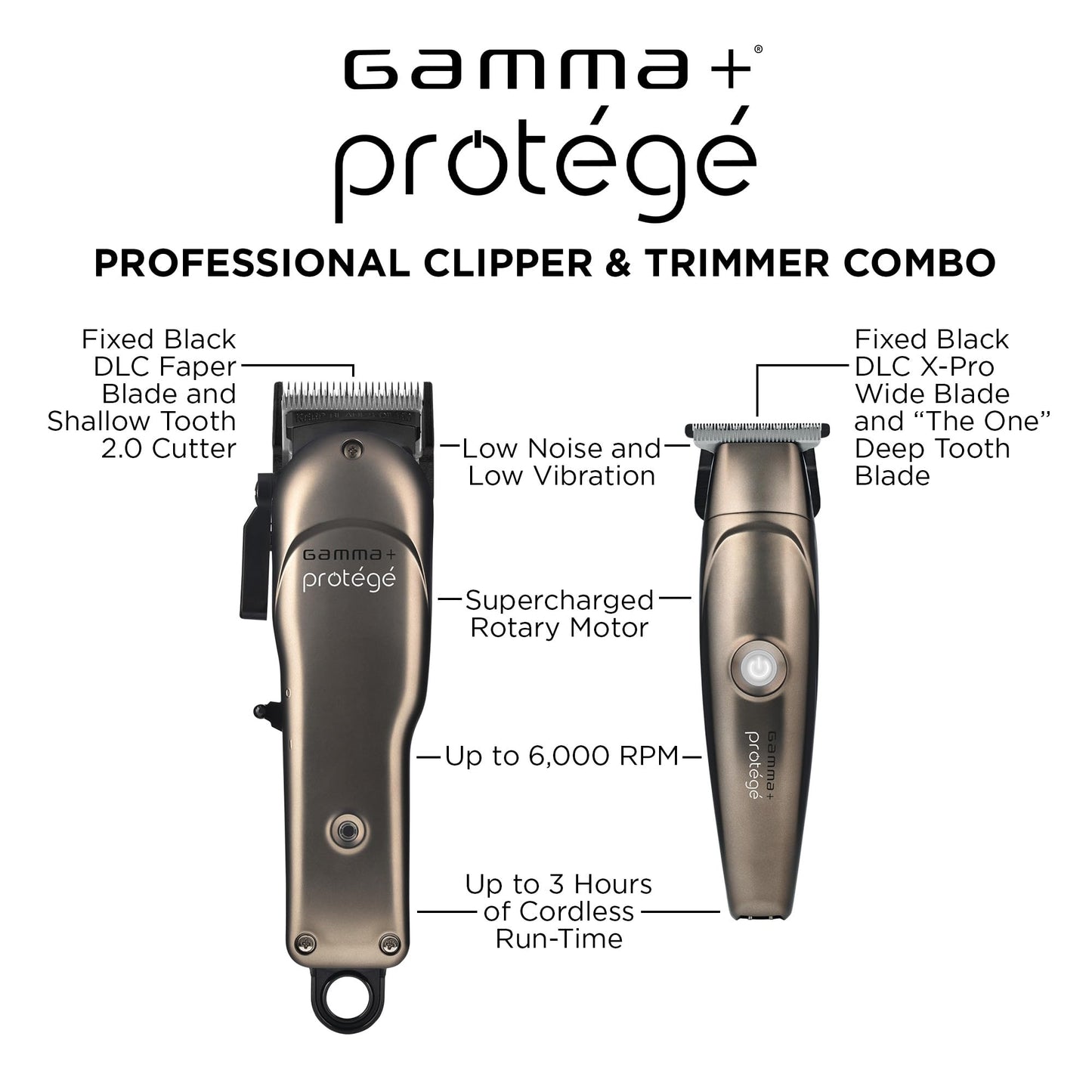 Gamma+ Protégé Combo - Professional Cordless Hair Clipper & Trimmer – Professional