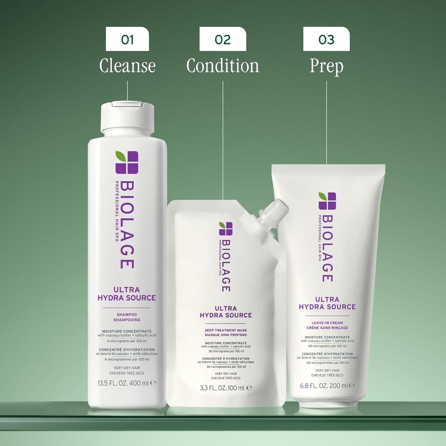 Biolage Professional Ultra Hydra Source Deep Treatment Pack for Very Dry Hair