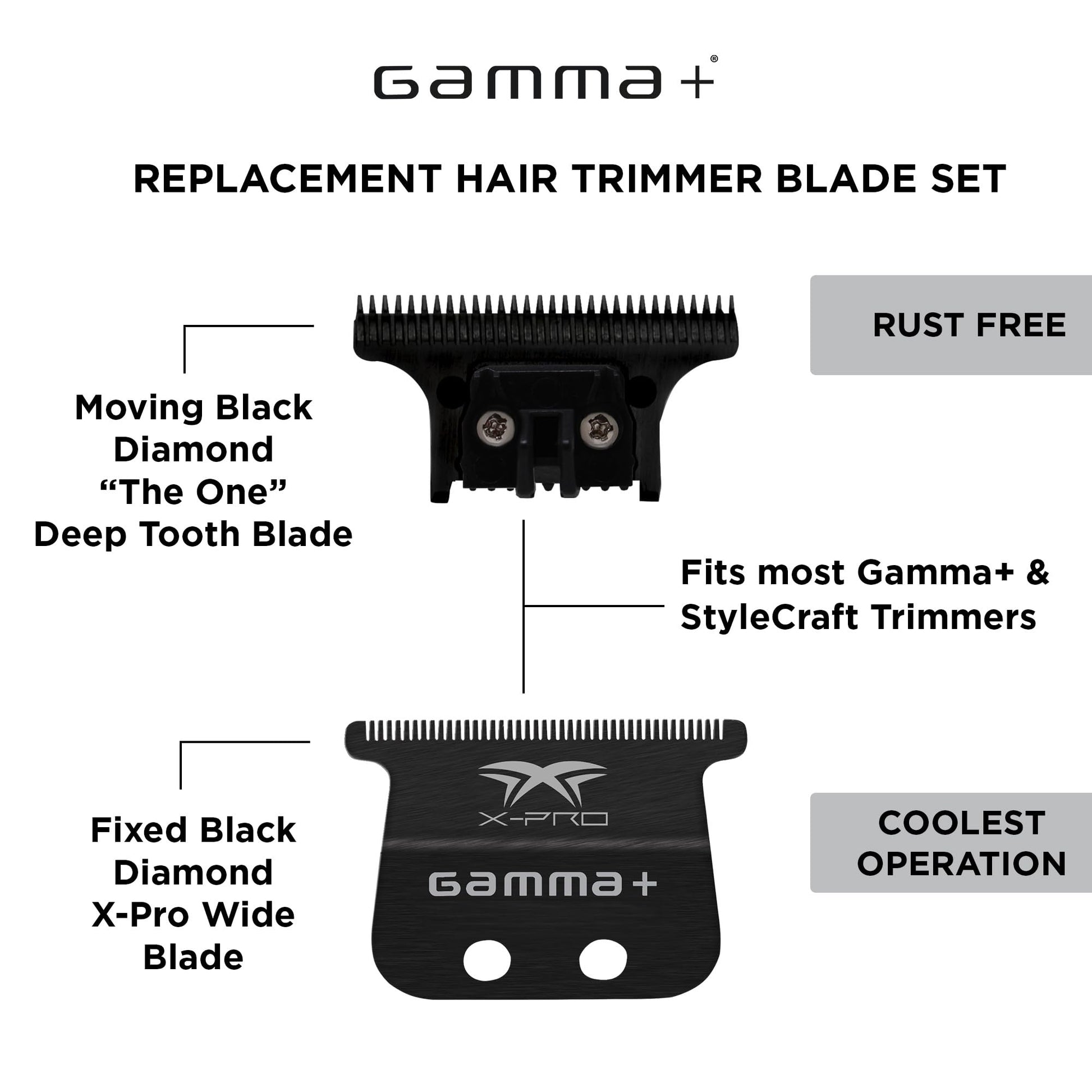 Gamma+ Black DLC X-Pro Wide Trimmer Blade & "The One" Cutter – Professional