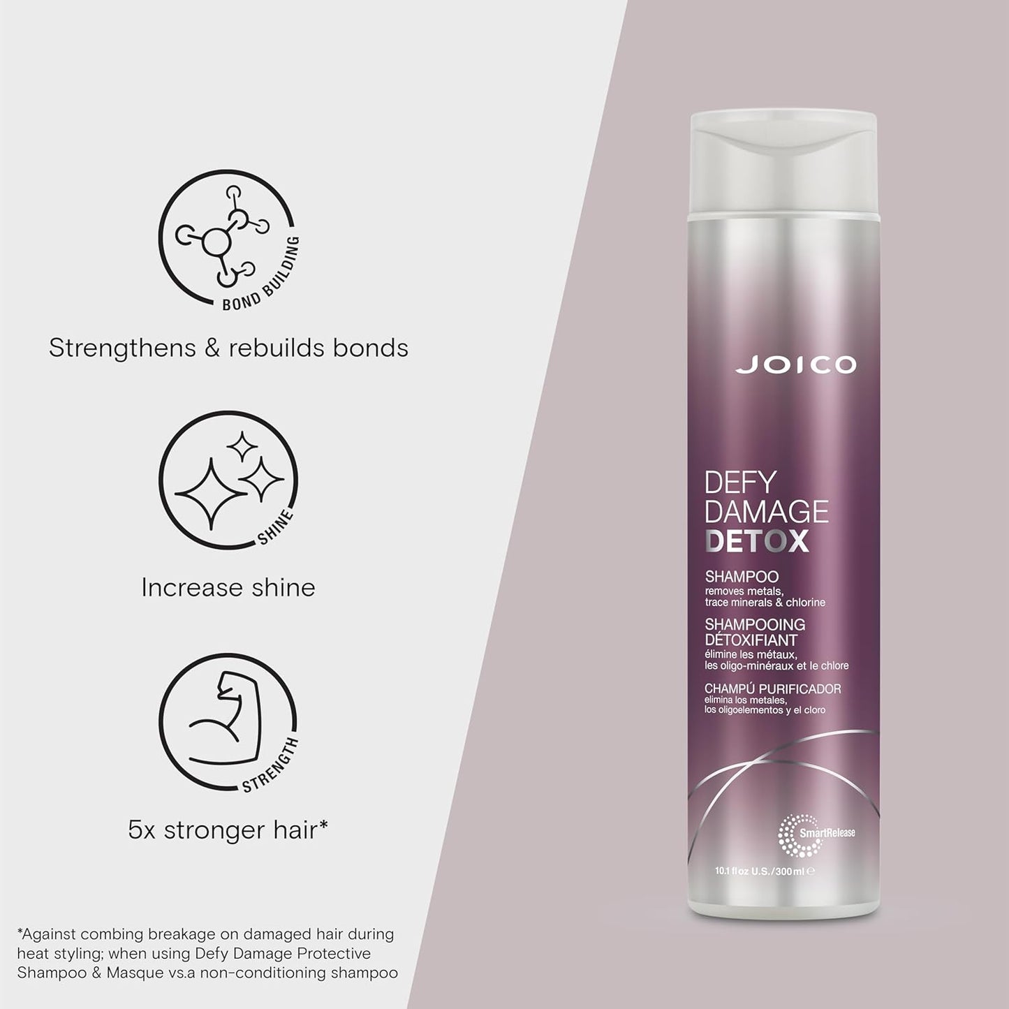 Joico Defy Damage Detox Shampoo – Purifying Cleans