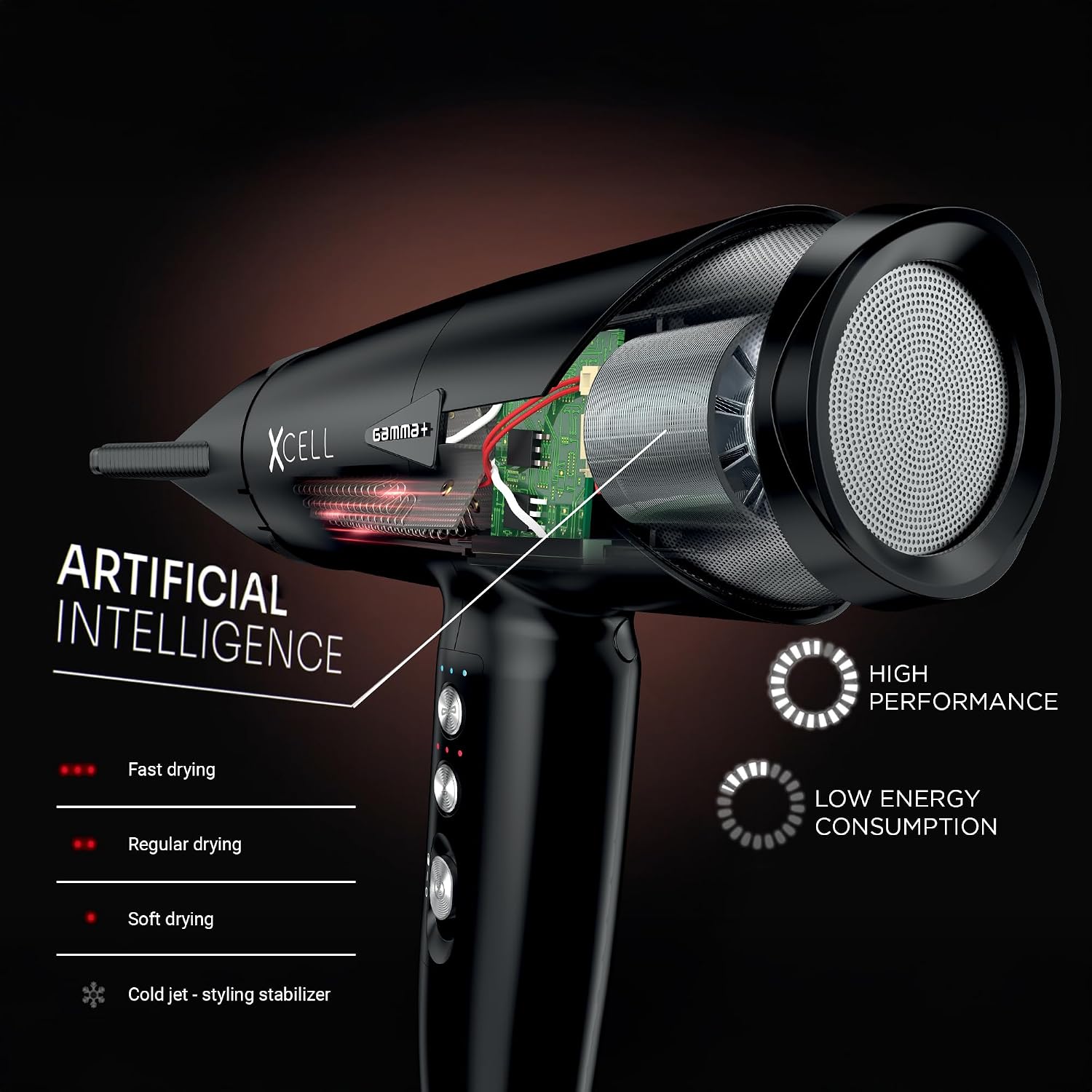 Gamma+ XCell Professional Hair Dryer – Matte Black – 71lHiHuL6OL. SL1500