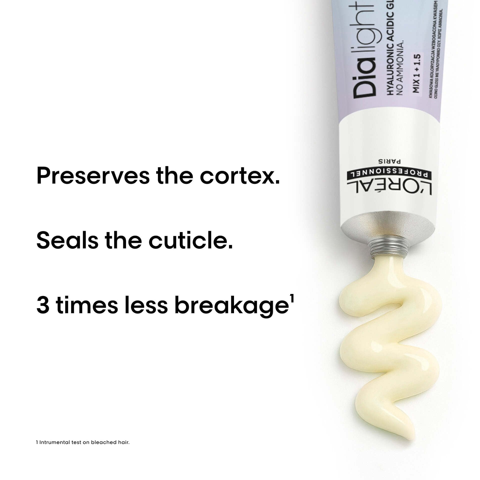 L'Oréal Professionnel Dia Light Booster – Pure Reflect Concentrates for Demi-Permanent Gloss — benefit panel (4)