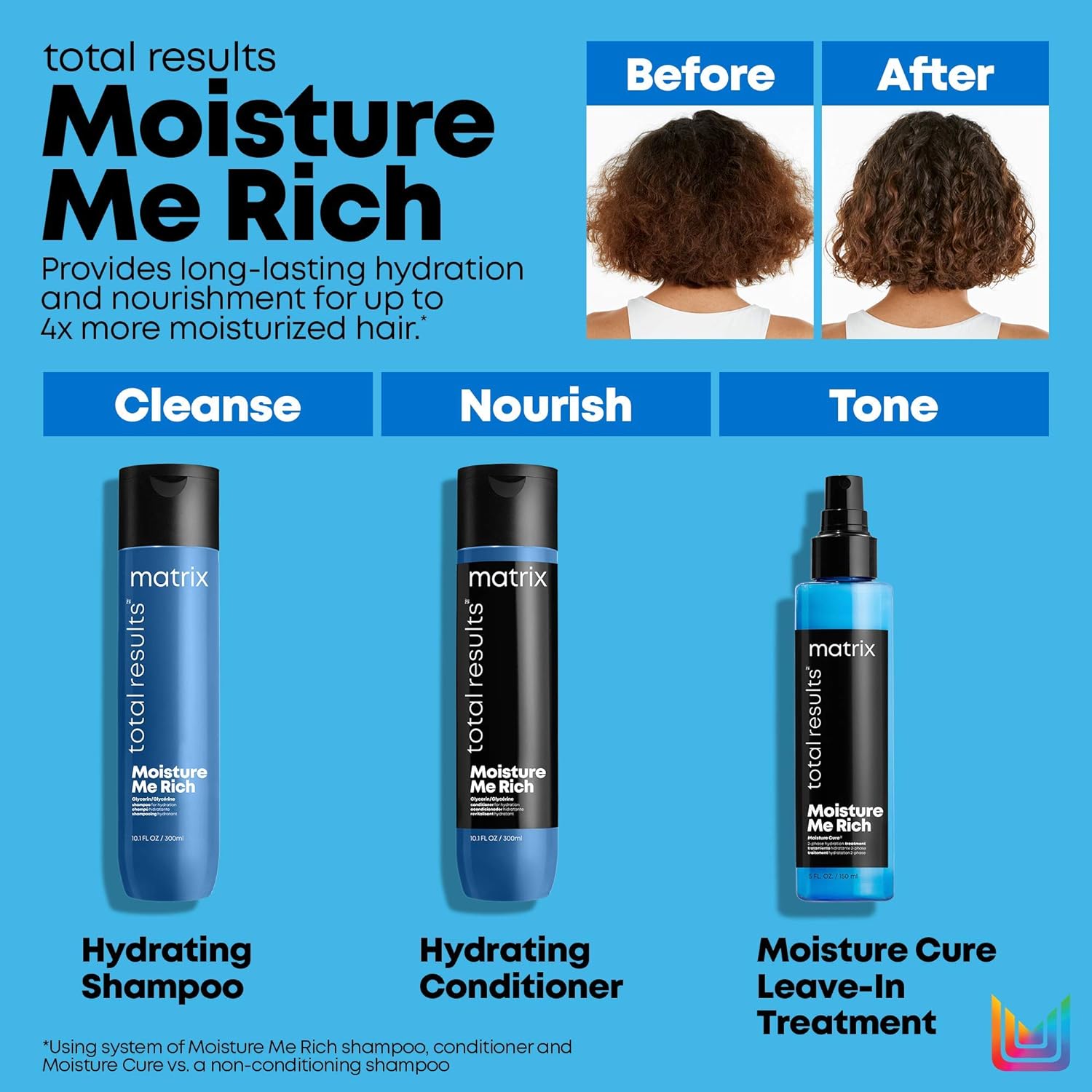 Matrix - Total Results - Moisture Me Rich - Shampoo