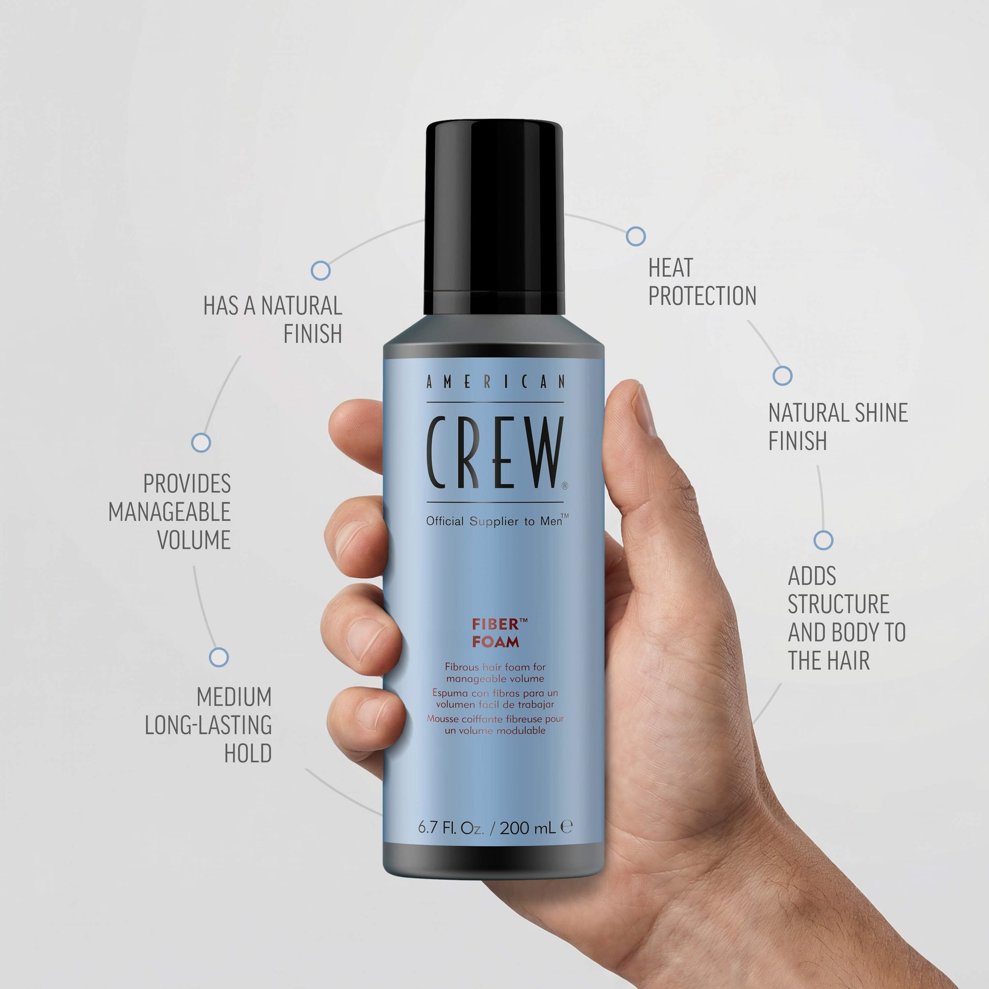 American Crew Fiber Grooming Foam key benefits