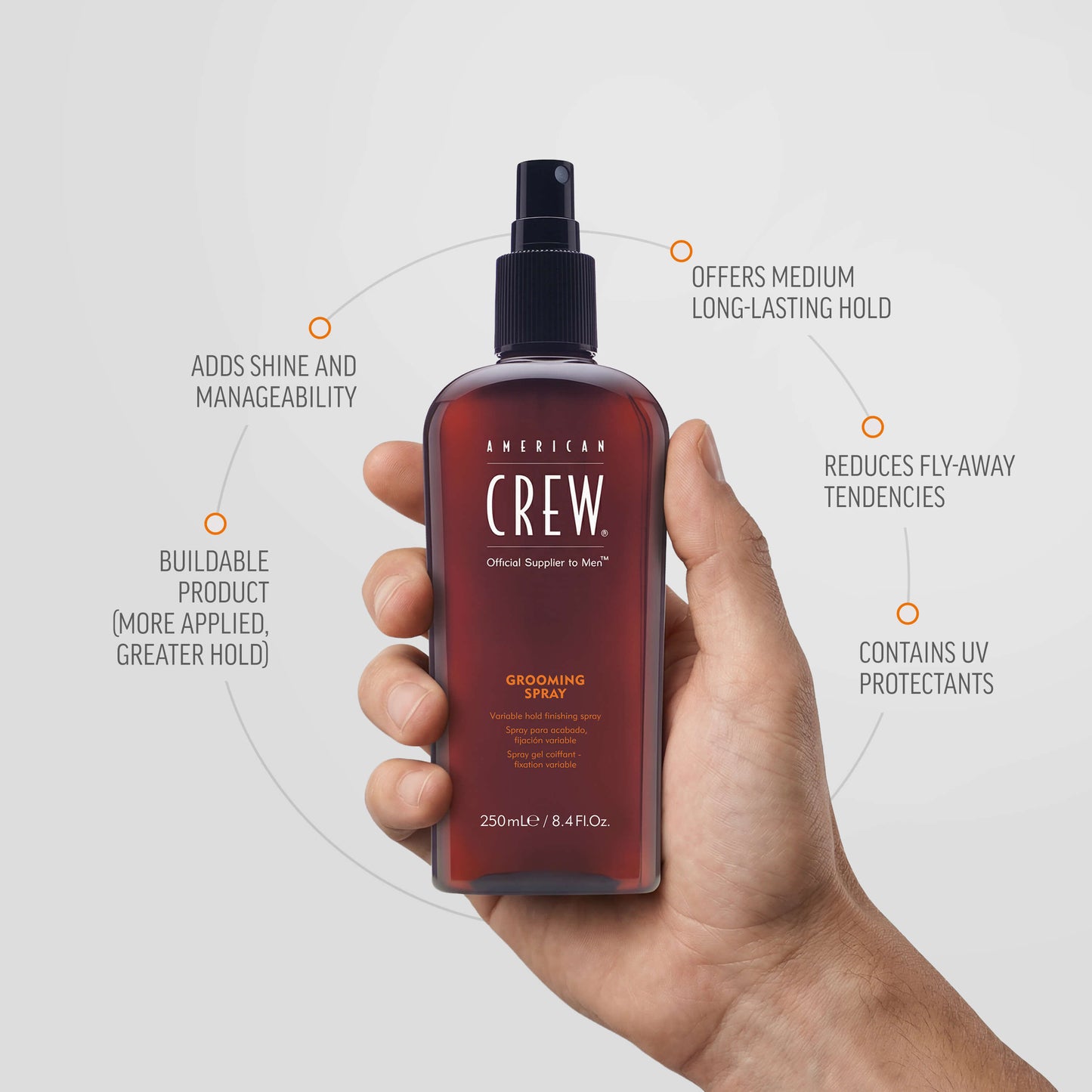 American Crew Grooming Spray key benefits
