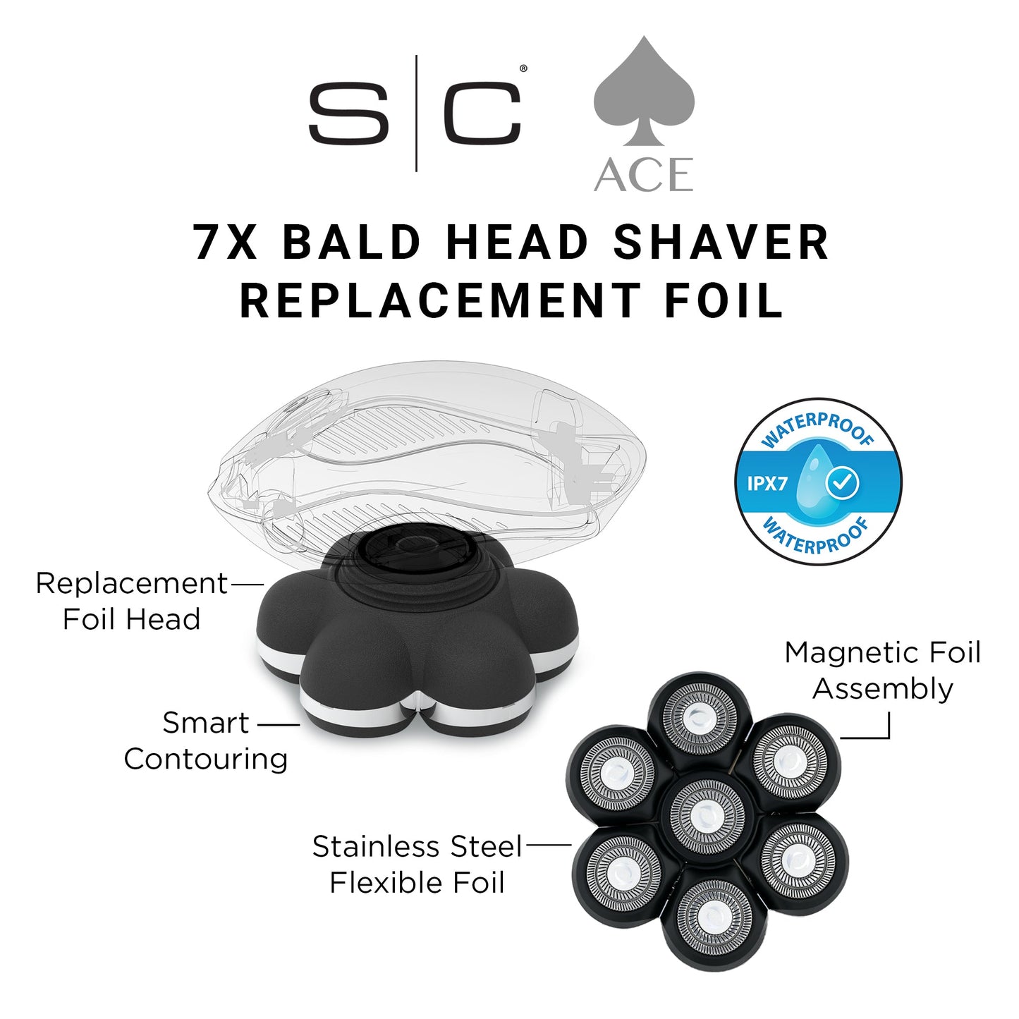 StyleCraft Stainless Steel Foil for Ace 7x Bald Head Shaver – Professional