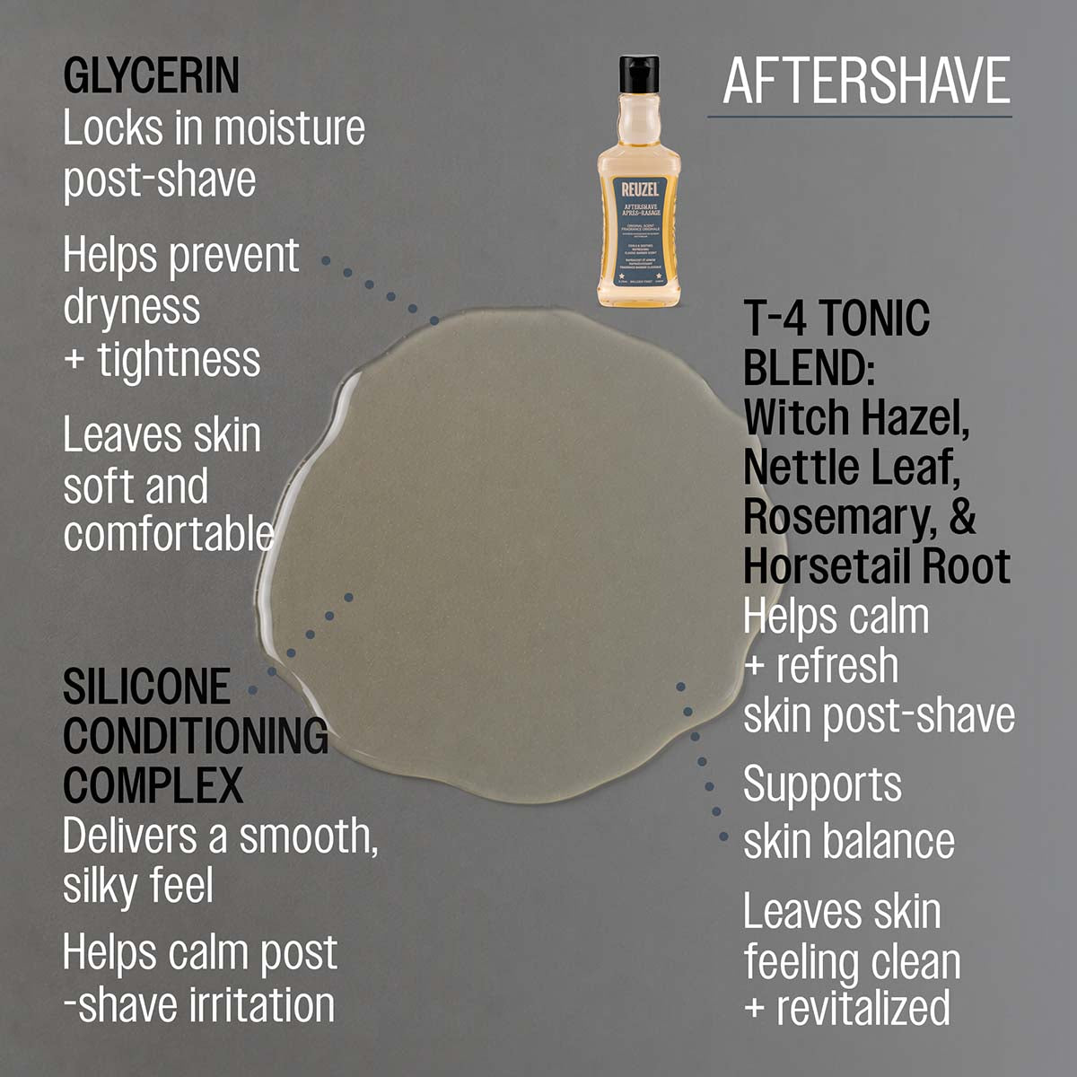 Reuzel Aftershave - T4 Tonic Blend for Moisturizing & Soothing Skin