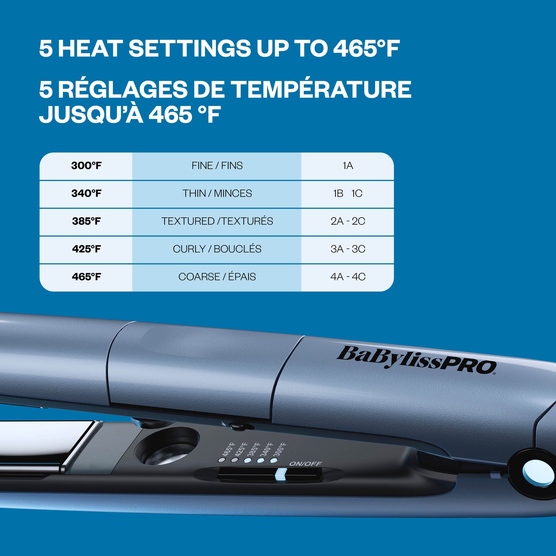 BaBylissPRO Nano Titanium TrueTension Flat Iron – Signature Collection