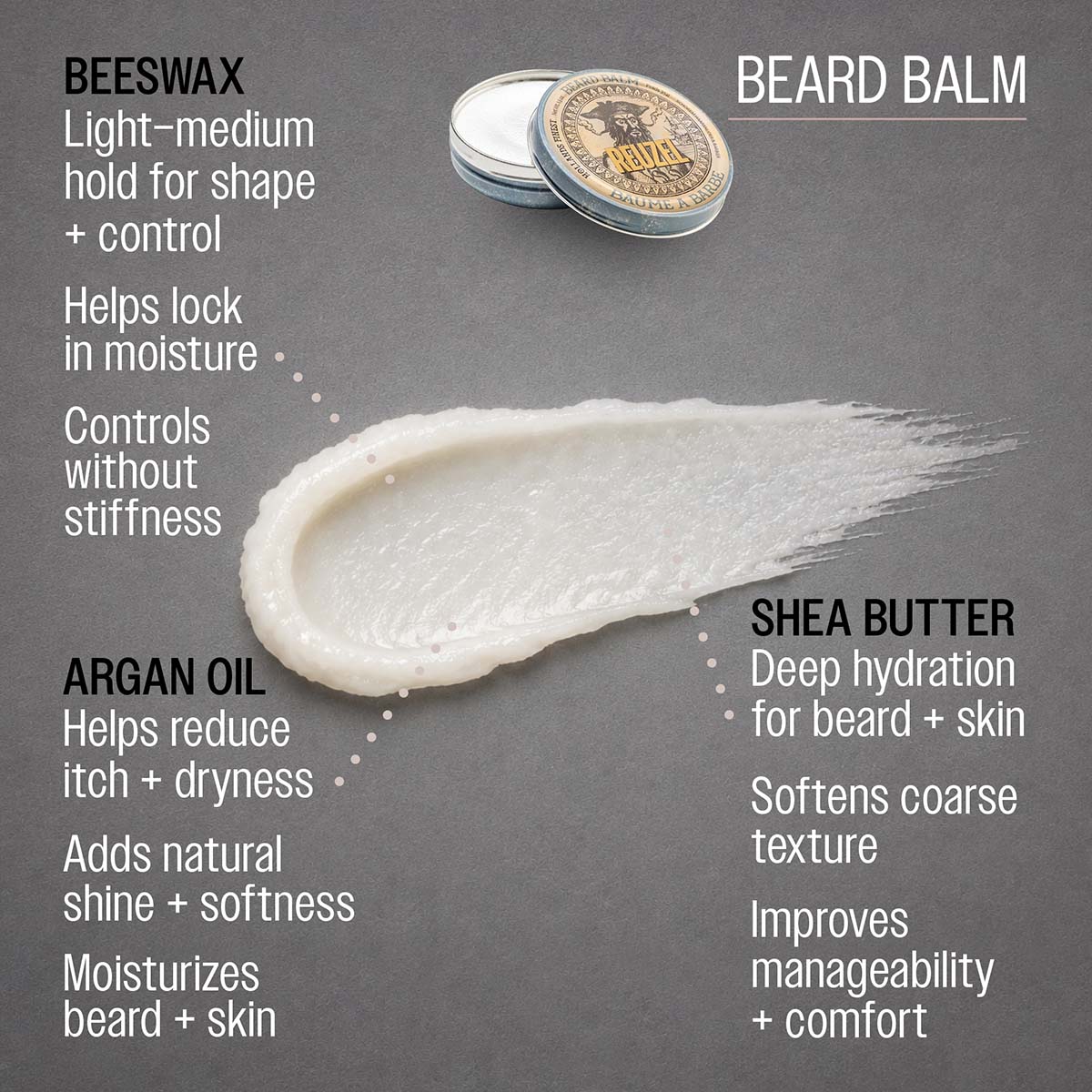 Reuzel Beard Balm 35g | 1.3 oz - Soften and Protect Your Beard
