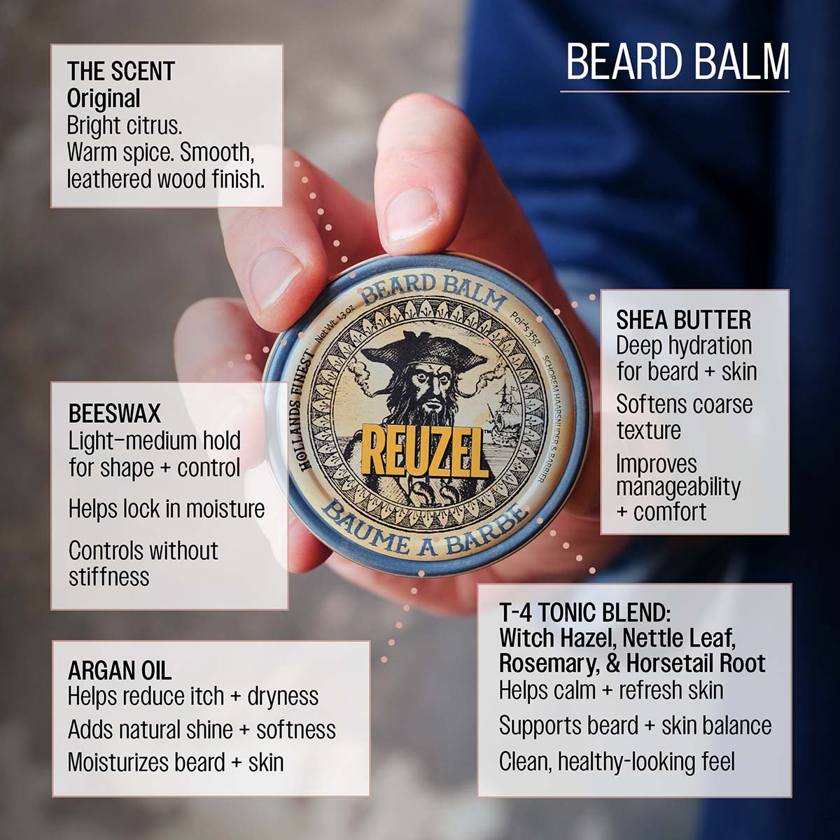 Reuzel Beard Balm 35g | 1.3 oz - Soften and Protect Your Beard