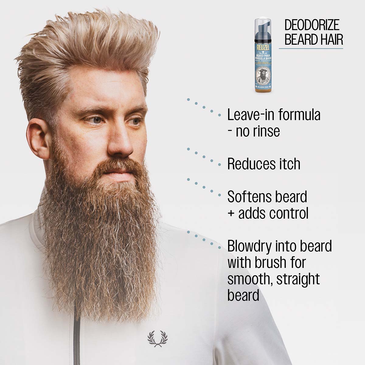 Reuzel Beard Foam - Tame & Deodorize Beard Conditioner 70ml